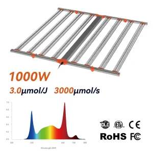 1000W Full Spectrum 3.0umol/J 4X4 Indoor Ultra High PPE Efficiency Samsung LM301H Grow Lights with Side Illumination