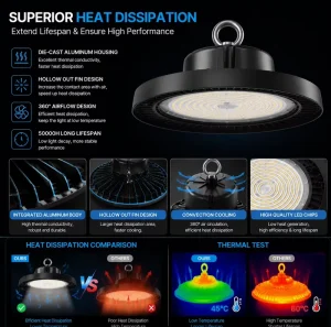 150Lm/W 5 Years Warranty 60W UFO High Bay Lights for Warehouse Factory Highbay Industrial Lamp IP65 Led High Bay Light