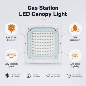 150W LED Canopy Light Explosion Proof IP66 for Gas Station Petrol Station Recessed Ceiling Lighting