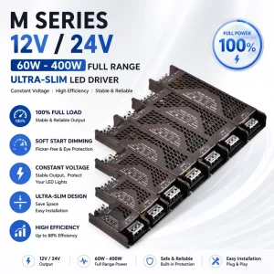 24V 60W Ultra Thin Constant Voltage LED Power Supply AC100 240V with Dimming Function Soft Start for Decorative Lighting
