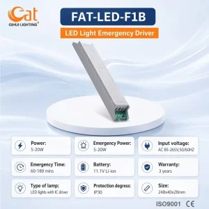2600mAh Lithium-ion Battery 11.1v LED Emergency Drive 20W Triple protection Lamp Emergency Power Supply LED