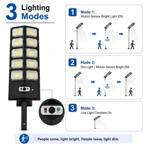 420 LEDs ABS+PS Human Sensor Solar Lamp for Garden Yard Outdoor Solar Street Light
