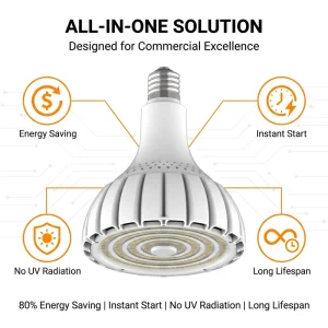 65W Modular Industrial Lights with Switchable Modules Industrial Light Bulb Shades Industrial Lights for Warehouses