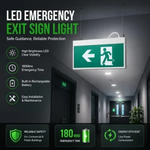 CE Auto-Test Recessed LED Emergency Light Rechargeable Battery Backup Fire Safety Lamp for Industrial Commercial