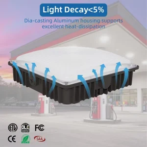 Commercial Petrol Station LED Canopy Light 60W 80W 100W Industrial Lighting Fixtures IP65 Rating for Warehouses