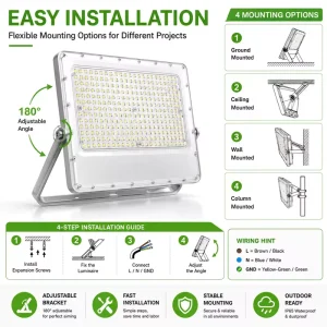 DOB LED Flood Light IK09 Impact Resistant Wide Voltage Billboard Mall Commercial Project