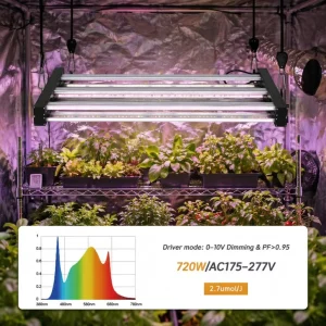 Dimmable LED Grow Light Foldable Grow Light Spectrum LED Grow Light Adjustable Spectrum LED Grow Light LED Grow Light
