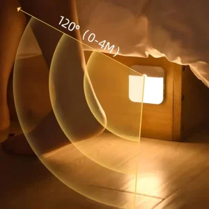 Eco Friendly Intelligent Induction Soft Night Light Nightstand Lamp Energy Saving Magnetic Under Cabinet Bedside Lamp