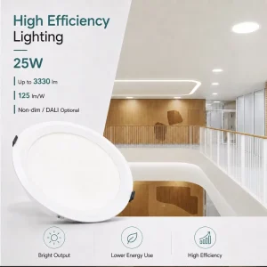Energy Saving 25W Commercial Ceiling Light 8″ LED Panel with 3C-Color Change Ideal for Shop Mall Corridor