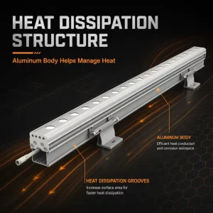 Exterior Linear Wall Washer Lamp 24W Outdoor Washing Light for Facade Architectural Lighting with Cable Box Warm White