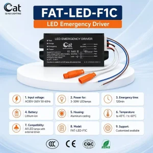 Fire Safety Emergency Power Supply Equipment Is Suitable for Emergency Kits for Commercial LED Lights