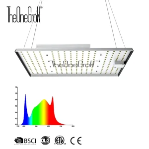 Full Spectrum 120W Commercial Lamp Customized Led Panel Grow Lights for Cultivation Indoor Planting