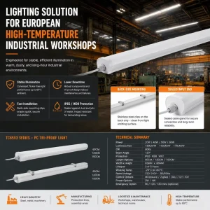 Heat Resistant IP65 LED Tri-proof Light 20-60W Power Emergency DALI Dimming for Heavy Industrial Workshop Lines Machine Zone