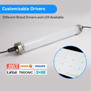 Heavy Duty IP69K Vapor Tight Light UL NSF Food Processing Workshop LED Batten Light