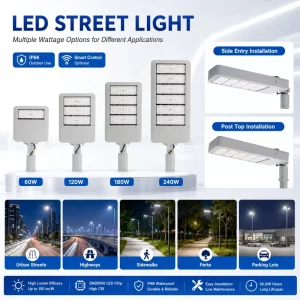 High Efficiency IP66 AC LED Street Light 150 Lm W Waterproof with 5 Year Warranty and Smartthings Compatibility for Highways