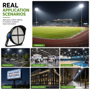 High Power 150lm w IP65 AC Aluminum Outdoor Sports Field LED Flood Lights 400W 600W 1000W 1600W Warm White Stadium