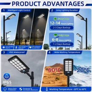 High Quality LED Solar Street Light Smart Remote Time Control IP67 Rated for Commercial Street City Road Lighting