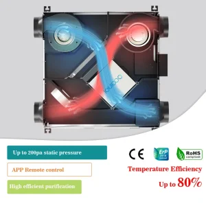 High Static Erv Energy Recovery Ventilator Fresh Air System Whole House Ground Supply Ventilation Airflow Heat Exchanger