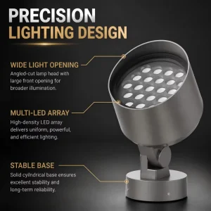 Hot Selling LED Garden Ground Lamp IP66 Waterproof High Bright Landscape RGB Round Wheel Spotlight