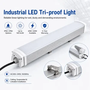 IP65 Tri Proof LED Panel Batten Fixture 2FT 4FT 8FT Vapor Tight IK10 Vandal Resistant 5 Year Warranty Industrial Lights CRI 83