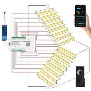 Intelligent LED Motion Sensor Stair Light Kit Smart APP Control Dynamic COB Strip Lighting Indoor Staircase