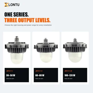 JM7211 Explosion Proof Fixed LED Lamp 30-120W IP66 AC DC 220V Aluminum Anti UV Coating for Heavy Industry Use