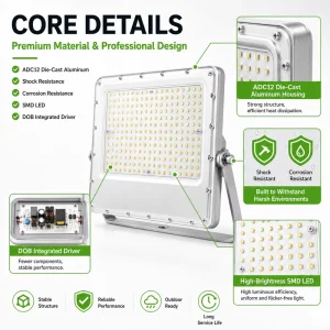 LED DOB Flood Light Integrated Driver IP65 Wide Voltage Billboard Parking Lot Commercial Factory