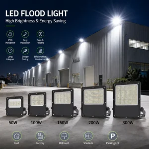 LED Floodlight Fixture 100W 200W 300W Aluminum Die Casting Housing IP66 Outdoor Area Light for Parking Lot Plaza Stadium
