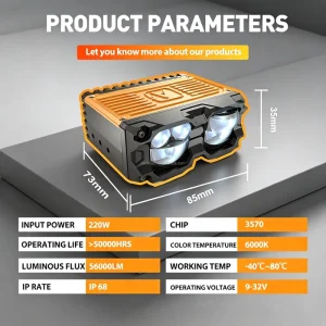 LED Grille Lights 220W Dual High Beam Five Lens 60000LM 6000K Auxiliary Light IP68 Waterproof for Car SUV Moto