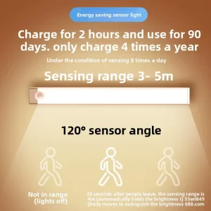 LED Human Body Induction Magnetic Suction Built in Battery Plastic Modern Minimalist Cabinet Closet Night Light Student Light