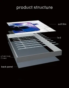 LED Illuminated Ultra Thin Slim Light Box for Advertising Shop Poster Frame