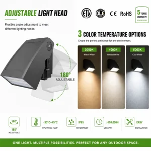 LED Wall Pack Light Die Cast Aluminum IP65 ETL DLC 5 Years Warranty Factory Parking Lot Commercial