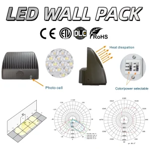 LED Wall Pack Light for Commercial Outdoor 140LM/W Adjustable CCT & Wattage IP65 with Photocell