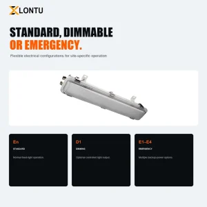 LONTU JM8341 Explosion Proof Linear Light 110 Degree Beam AC 110-250V Zone 1 2 21 22 for Power Metallurgy Mining