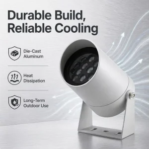 Landscape Outdoor Remote Control IP66 DC24V AC85 265V DMX512 Wide Beam Angle RGB RGBW LED Flood Light for Stadium & Garden