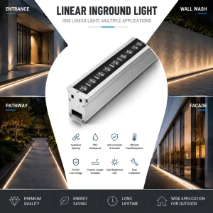 Linear LED Inground Light Seamless Splicing Built-in Drainage Design Silicone Filled Lens for Park Walkway
