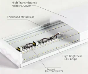 Linkable Linear LED Batten Light White Surface Mount Suspended Ceiling Office Shop Indoor Lighting
