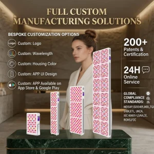 Medical Grade Standing Red Light Therapy 7 Wavelengths Infrared Light Panel Home & Commercial Use