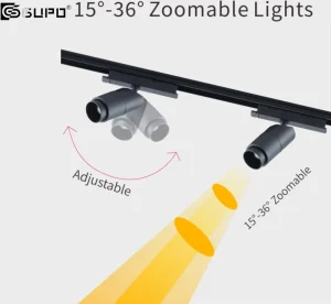 Mini Track Rail 5mm 10mm 2W 3W Angle Change 15 to 36 Degrees Zoomable Watch Jewelry Bags Shoes Shelf Cabinet LED Spotlight