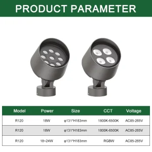 Modern 50W 100W Lamp Water Resistant Design Industrial Lighting for Marine Applications with IP67 Waterproof LED Flood Light