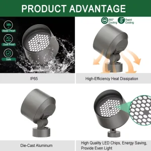 Modern 60W Color Landscape Outdoor Lighting RGBW DMX512 Control IP67 COB Aluminum Base Flood Lamp High CRI 90 5 Year Warranty
