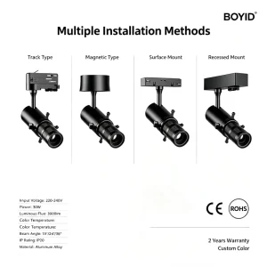 Modern Aluminum LED Track Lights with COB Chips High CRI 90 48V DC for Hotels & Shops