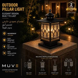 Modern Outdoor Post Cap Light with Decorative Geometric Metal Pattern and Reeded Glass
