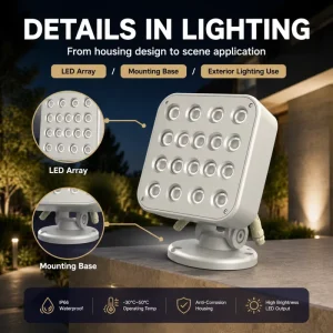 Multicolor LED High Bright AC Surface Flood Outdoor Waterproof IP66 Landscape Lighting Square Warm White Spotlights 5 Year