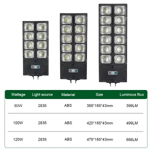 New Arrival ABS IP65 Design All in One LED Solar Engineering Street Lamp Street Light With Remote