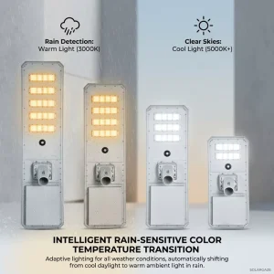 New Design All in One Solar Powered Street Light 80W 150W with Lithium Battery High Brightness for Highway Parking Lot