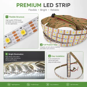 OEM ODM Smart Pixel LED Strip Manufacturer for Professional Lighting Projects