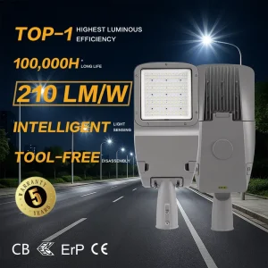 Outdoor Area Security Lighting Wide Lens IP66 IK08 Tool Free Housing LED Street Light for Parking Lot