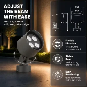 Outdoor IP65 Waterproof High Bright RGB Landscape Architectural Lighting Garden AC220V 110V Projection Floodlight 12W Facade LED