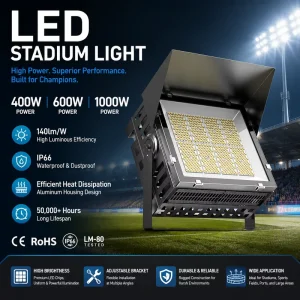Outdoor IP66 LED Stadium Light 400W-1000W 140lm/W SMD3030 ETL High Power LED Flood Light for Sports Court High Mast Lighting